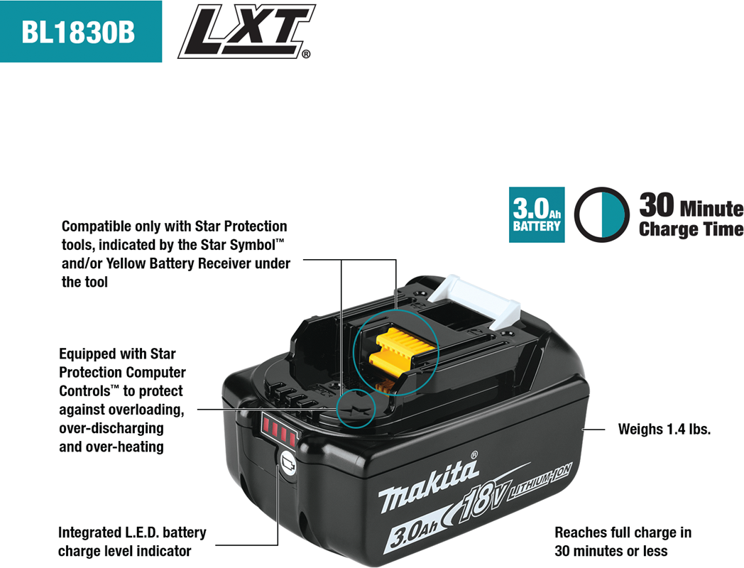 Makita 18V 3.0Ah Lithium Battery with Indicators BL1830B-L