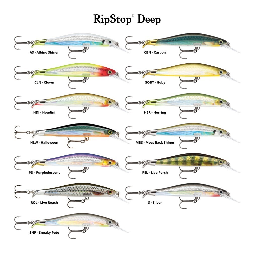 9cm Rapala RipStop Deep Jerkbait Hard Body Fishing Lure - Goby