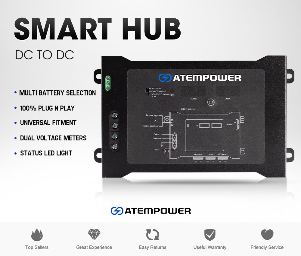 ATEM POWER DC to DC Dual Battery System Smart Hub Universal Fitment Dual Voltage Meters