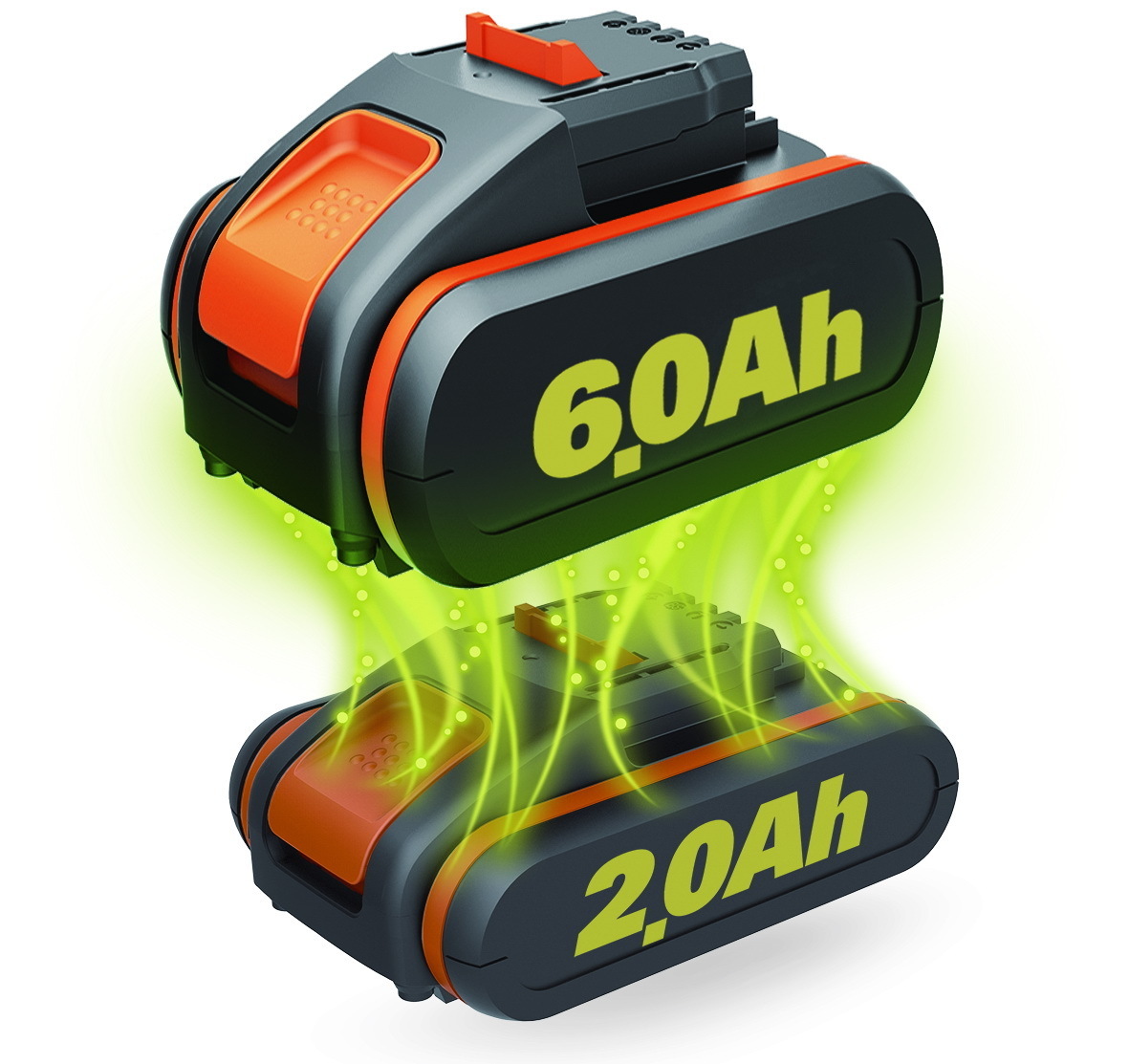 WORX 20V POWERSHARE 6.0Ah Lithium-ion Battery w/ Indicator - WA3641