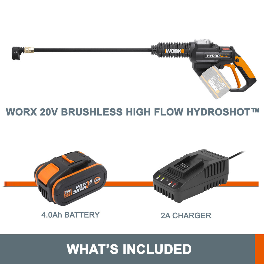 HIGH PRESSURE WASHER – Hototools