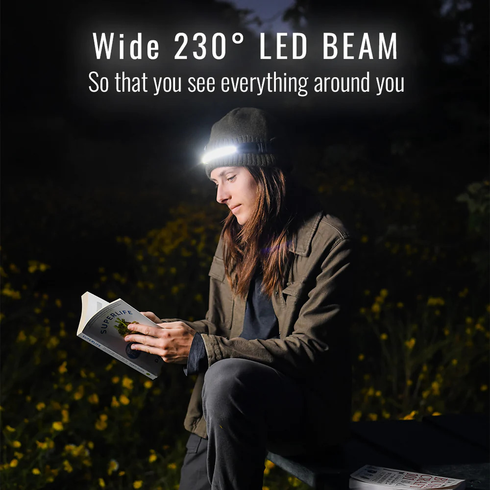 Authentic NightBuddy Worlds #1 zero bounce 230° LED headlamp for perfect night vision anywhere, anytime