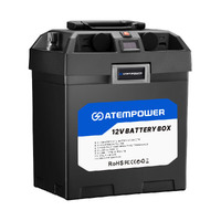 ATEM POWER 12V Portable Battery Box Deep Cycle Power Marine Solar USB Camping