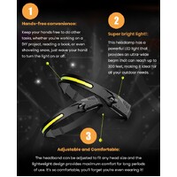 Authentic Genuine  NightBuddy Worlds #1 Zero Bounce 230° LED Headlamp For Perfect Night Vision  Anywhere Anytime