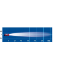 Narva 100W Ultra Compact Rectangle Driving Lights