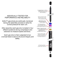 EZILIFT Gas Strut for NISSAN 240Z 260Z 280Z 280ZX 2 + HGS130 Coupe SAAB 9-5 YS3E Sedan Aero ARC Linear S SE Vector Wagon