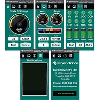Enerdrive B-TEC 100AMP 36v LiFePO4 Battery BT
