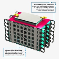 Hardkorr 100Ah Lithium (LiFePO4) Deep Cycle Battery