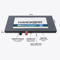 Hardkorr 105Ah Ultra Slim Lithium (Lifepo4) Battery with Bluetooth