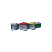 Projecta Intelli-Charge 25 Amp 3 Stage 9-32V Deep Cycle Dual Battery Charger IDC25