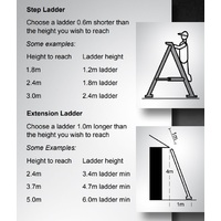Gorilla Garden Ladder tripod design 1.8m (6ft) 150kg Industrial