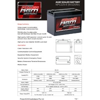 225AH AGM 6V Deep Cycle Battery for Solar systems, offgrid, 4WD, 4X4, Camping, Caravan, Emergency Power, Security