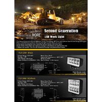 24 Watt Floodlight Black