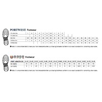 Portwest Food Wellington S4 Size AU/UK 3.5 (US 4.5) Colour White