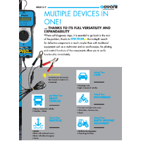 Spectrum pro - electronic diagnostic tool for testing and activation of every component and sensor of the vehicle