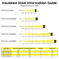 Insulated Stick Kit Telescopic 2.43m