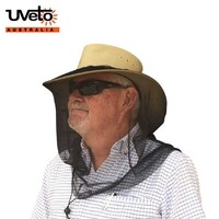 Uveto Easy View Net Black Headercard