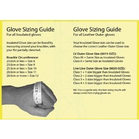 Insulated Glove Class 2 17kV ASTM 360mm Size 9
