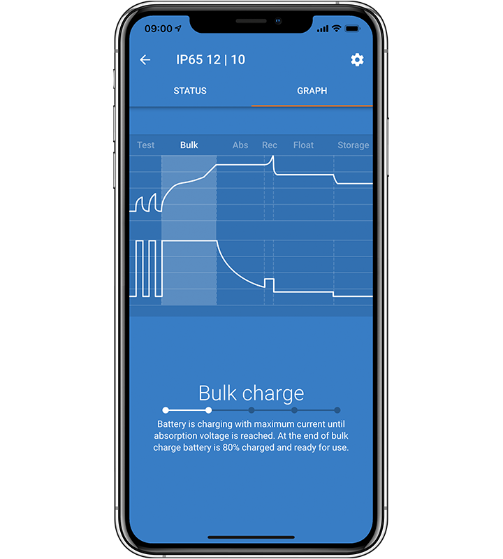 Victron Blue Smart Batterieladegerät 10 Ampere - 12V