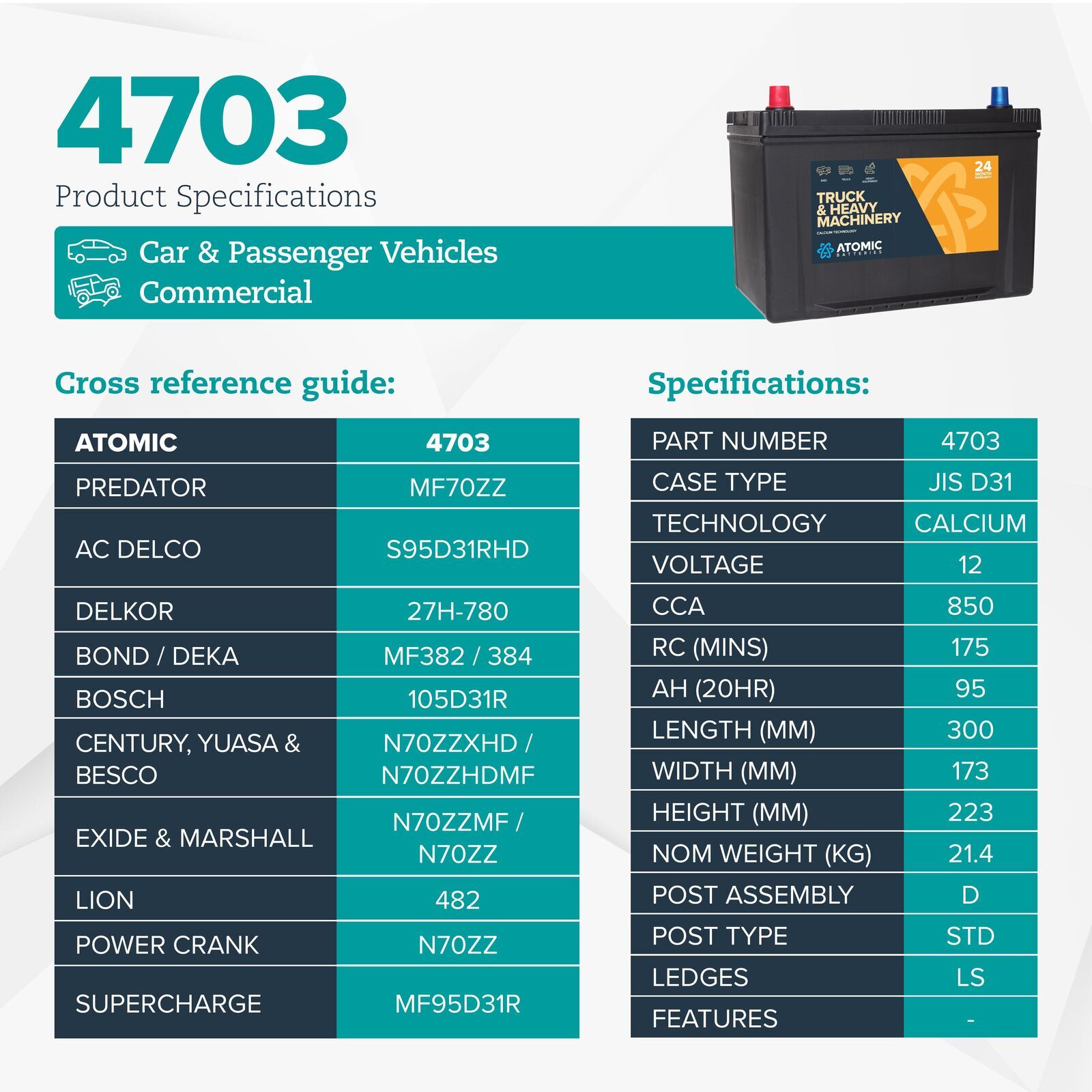 Batterie 12v / 95ah /850a - Équipement caravaning