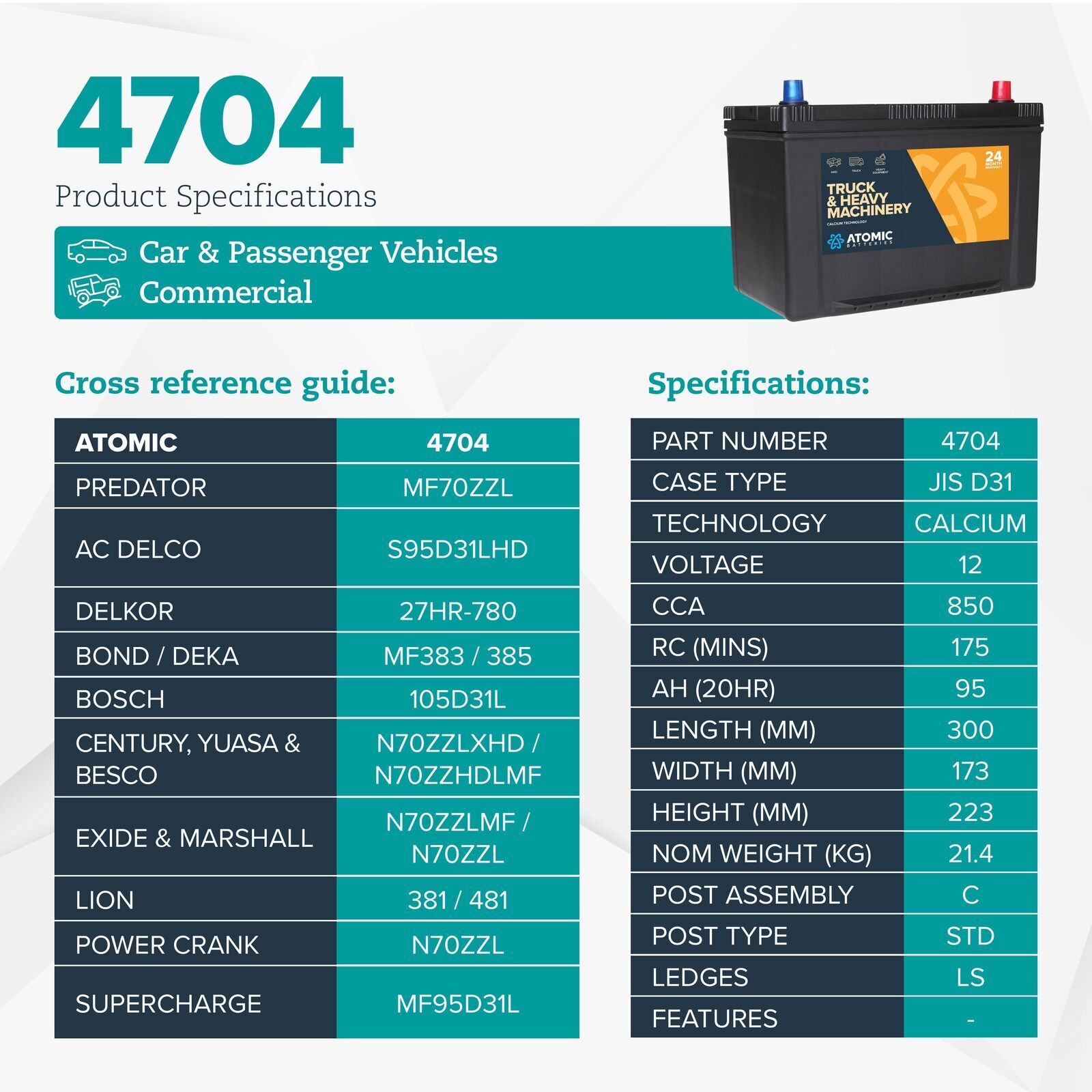 Atomic 12V 95Ah CCA850 SUV Truck and Heavy Machinery Battery 4704