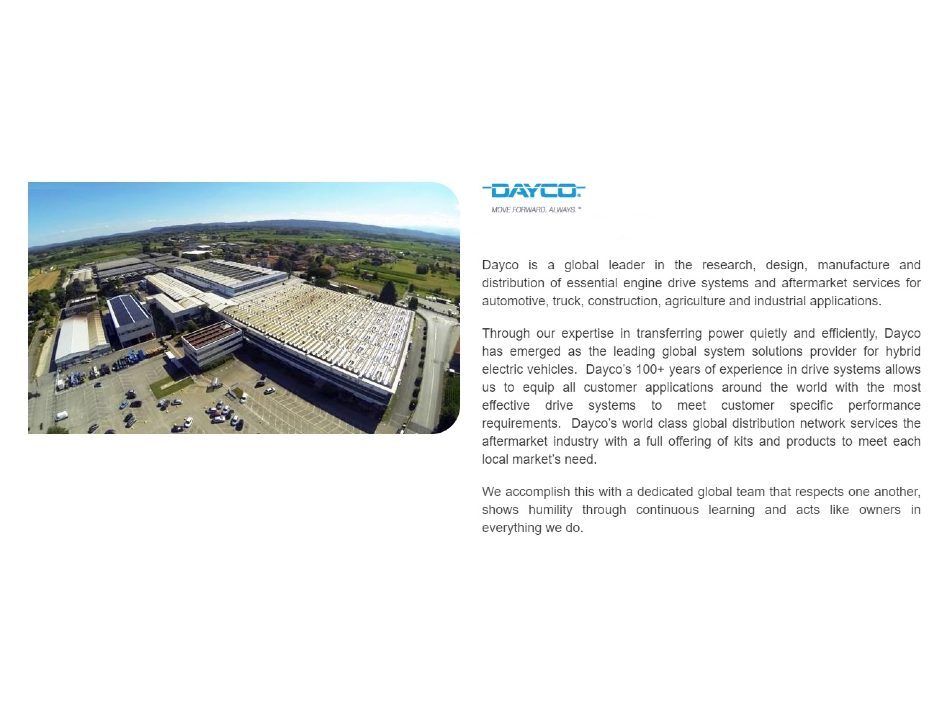 Dayco Timing Belt Kit inc Hyd Tensioner for Honda Odyssey