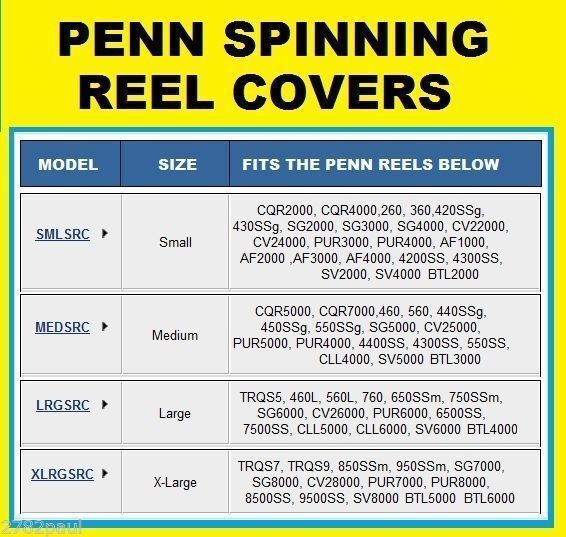 PENN Neoprene Spinning Reel Cover - 3 Sizes to Choose From - Med, Lge,  X-lge.