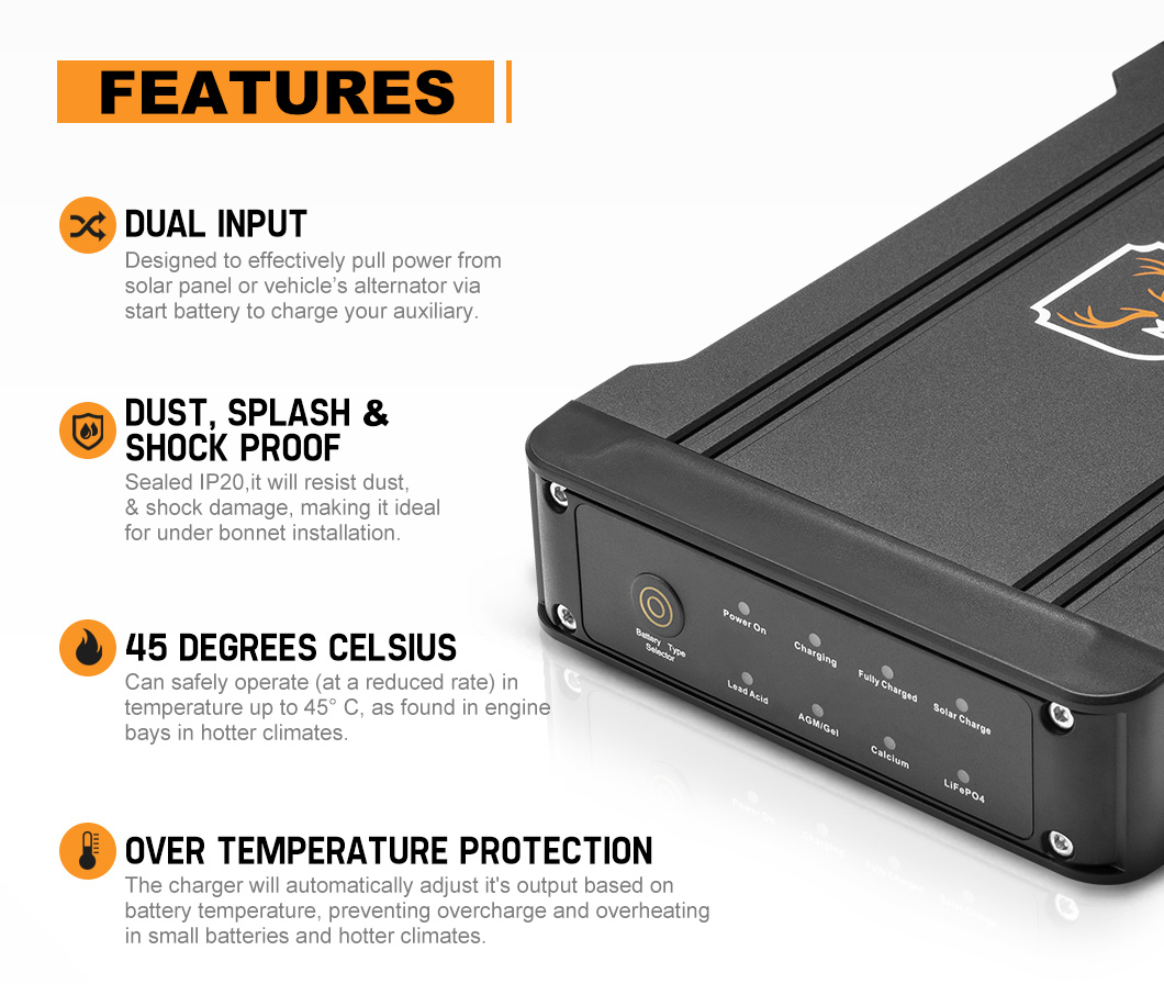 DCDS20 12v 20a Battery to Battery Charger with 115w Victron Solar Panel