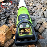 Imex Red Beam Pipe Laser 012-IPL3TR
