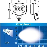 Narva LED Flood Beam Worklight