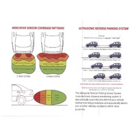 PARKSAFE 4 Rear Parking Sensors & AV Camera Input