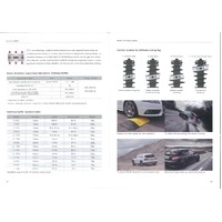 Coil Suspension Safety Buffers*