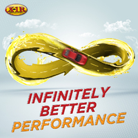 Proven CVT Transmission Treatment