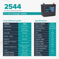 Atomic 12V 60Ah Car and Passenger Vehicle Battery 2544