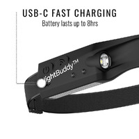 Authentic Genuine  NightBuddy Worlds #1 Zero Bounce 230° LED Headlamp For Perfect Night Vision  Anywhere Anytime