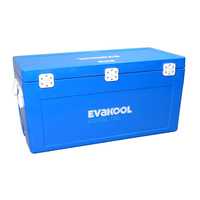 IceKool 132L Icebox