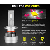 LIGHTFOX Pair Philips H7 Led Headlight Kit 18000LM Hi/Low Beam Vehicle Car Replace Halogen