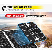 ATEM POWER 200W Folding Solar Panel Kit
