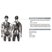 MaxiSafe Trade Roofers Harness Kit ZRK903