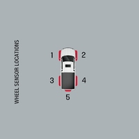 iCheck Smart TPMS 5x Tyre Pressure Monitoring System for 4WDs