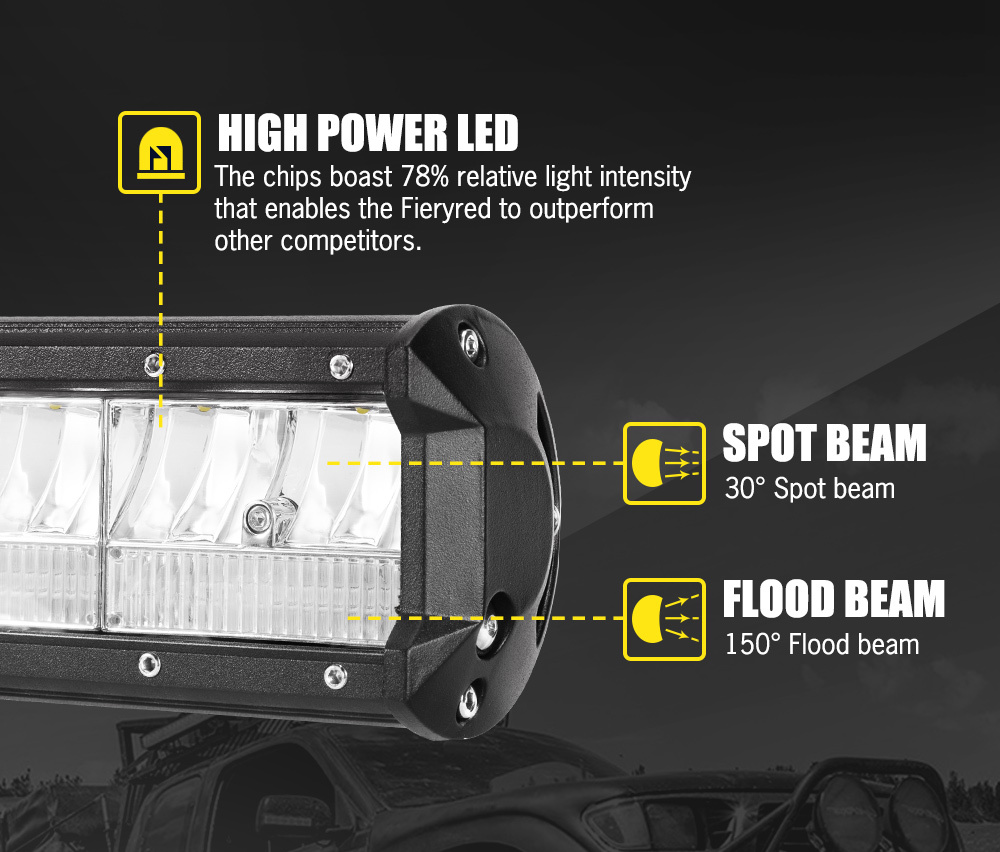 FIERYRED 20inch OSRAM LED Light Bar Combo Driving Lamp Offroad SUV
