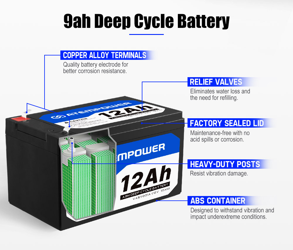 ATEM POWER 12AH 12V AGM Deep Cycle Battery SLA UPS Solar Alarm Toy Camping 4WD