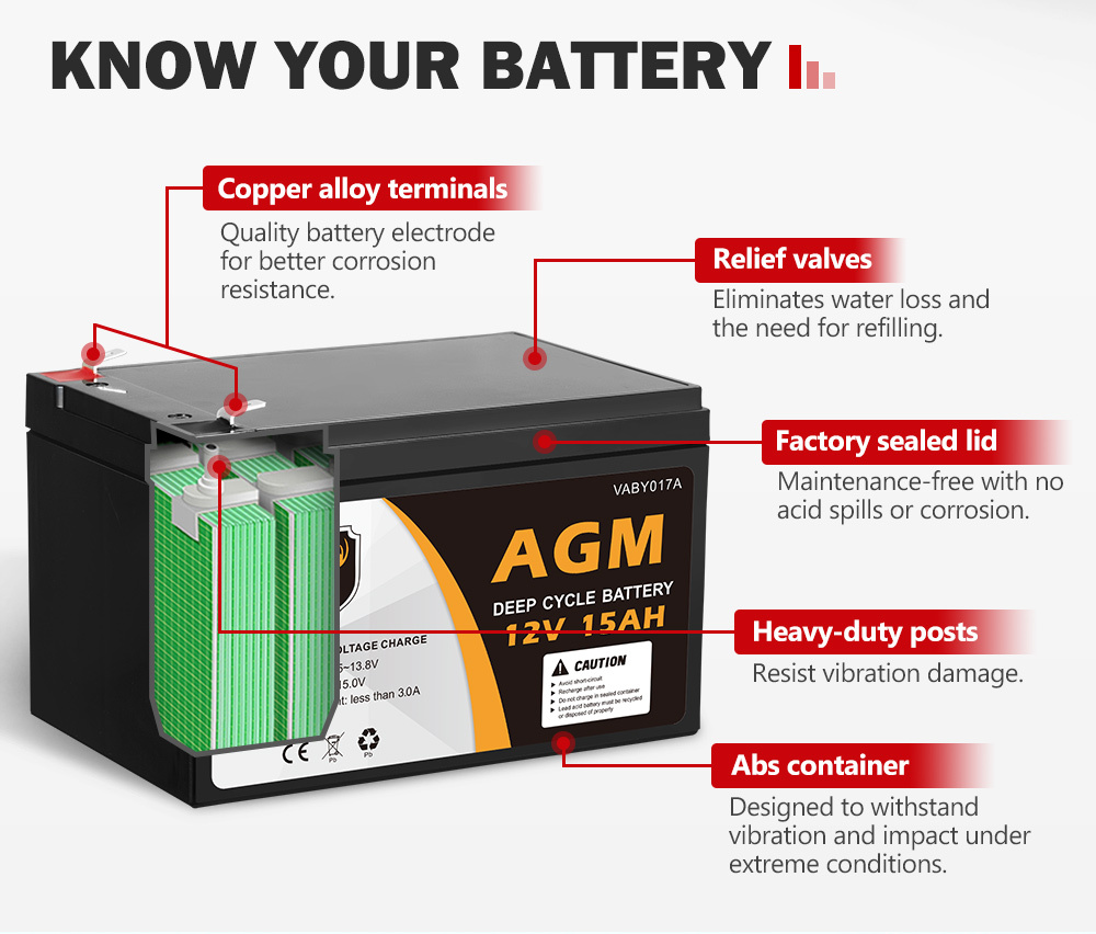 15AH 12V AGM Battery Deep Cycle