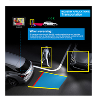 Blind Spot Ai Camera Object Detection System *