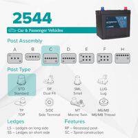 Atomic 12V 60Ah Car and Passenger Vehicle Battery 2544