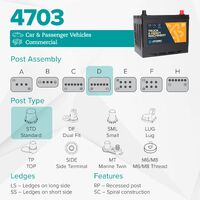 Atomic 12V 95Ah CCA850 SUV Truck and Heavy Machinery Battery 4703