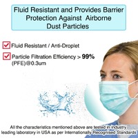 Triple Layer Mask 50 Piece 99.9% Effective Bacterial Filtration Australian Made