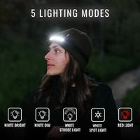 Authentic Genuine  NightBuddy Worlds #1 Zero Bounce 230° LED Headlamp For Perfect Night Vision  Anywhere Anytime