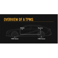 TPMS Tyre Pressure Monitoring System Caravan Truck RV Sensor LCD 4WD Wireless 4x4 TP-21SI