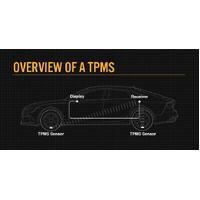 TPMS Tyre Pressure Monitoring System With 6 X External Cap Sensors for Caravan Truck RV Sensor LCD 4WD Wireless 4x4 TP-24-6E
